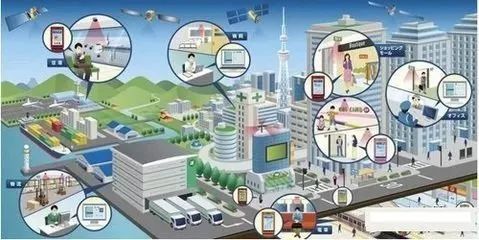 物聯(lián)網(wǎng)定位技術(shù)大全