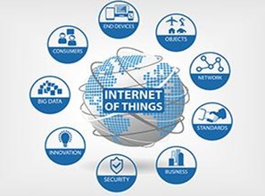 構(gòu)建物聯(lián)網(wǎng)與智慧城市 邁向全球共識與技術(shù)服務(wù)的融合